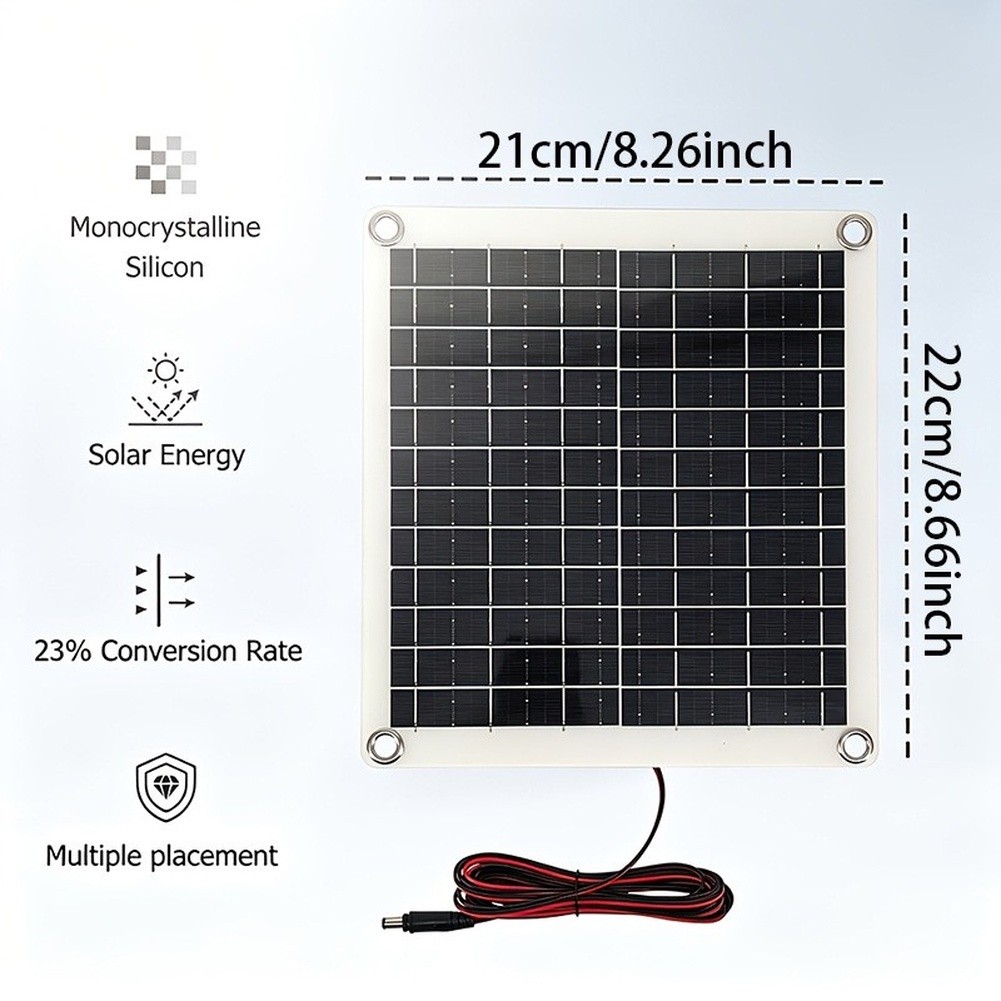 12W Compact Solar Panel with C - Sustainable Living Environment review and price